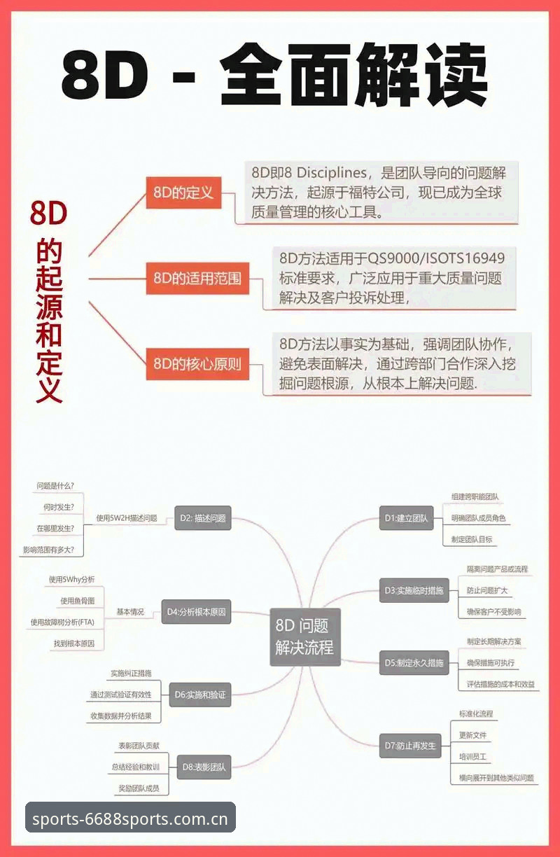 体育打不开 6688体育平台使用指南:解决