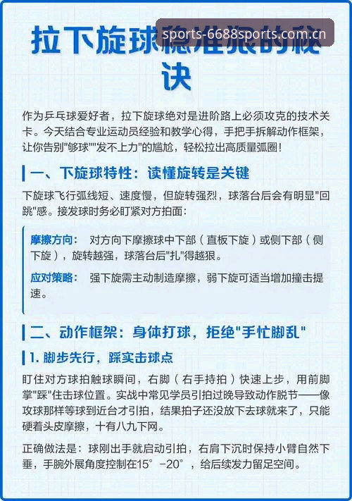 6688体育平台官网教程深度评测：新手从零到精通的操作指南