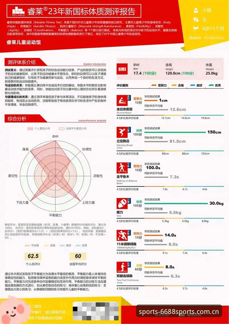 体育官网入口评测到底该关注哪些维度？——以6688体育平台深度解析