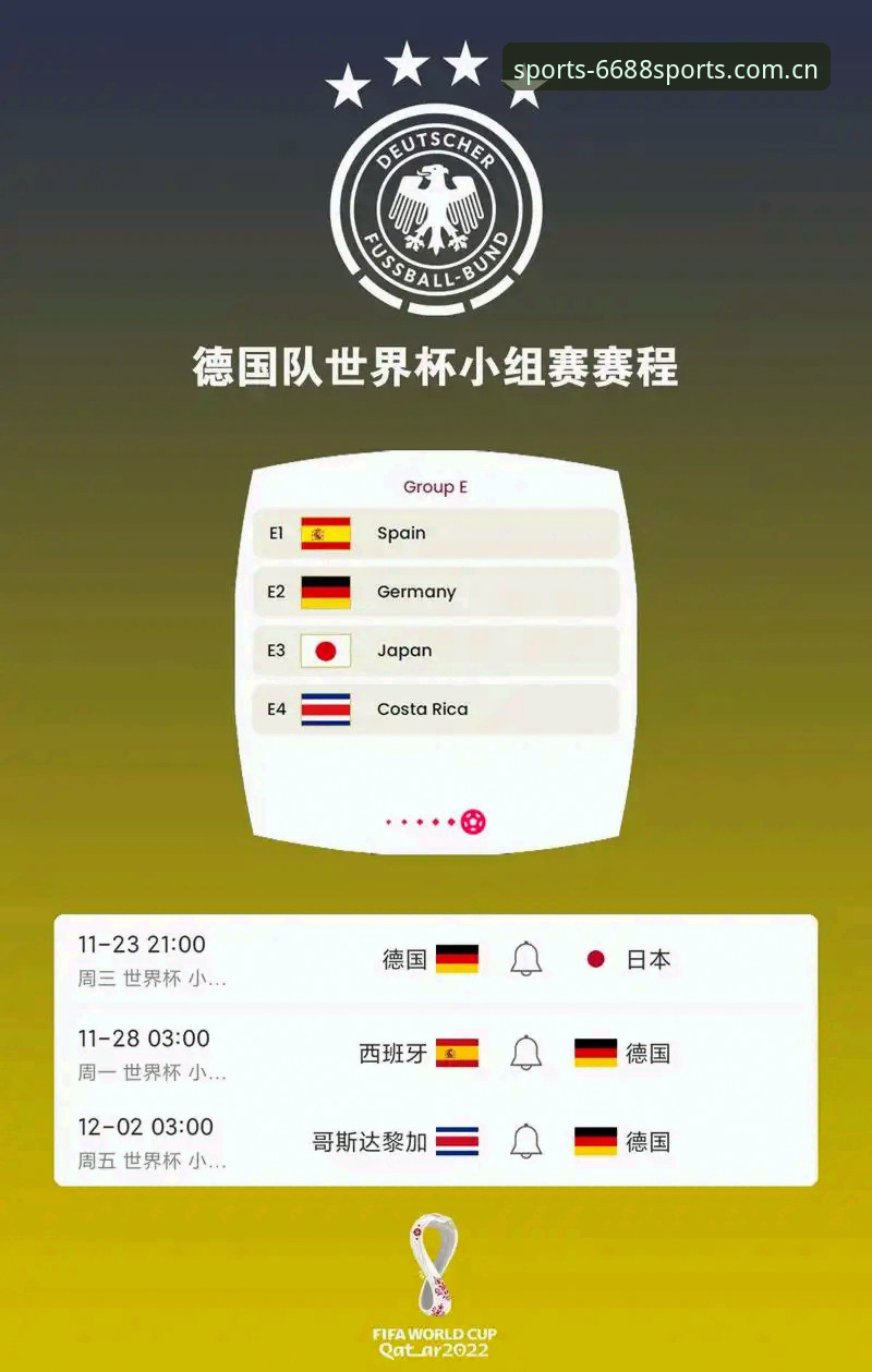 体育怎么样 德国队世界杯大名单深度分析:诺伊尔回归与新生代崛起全面解析