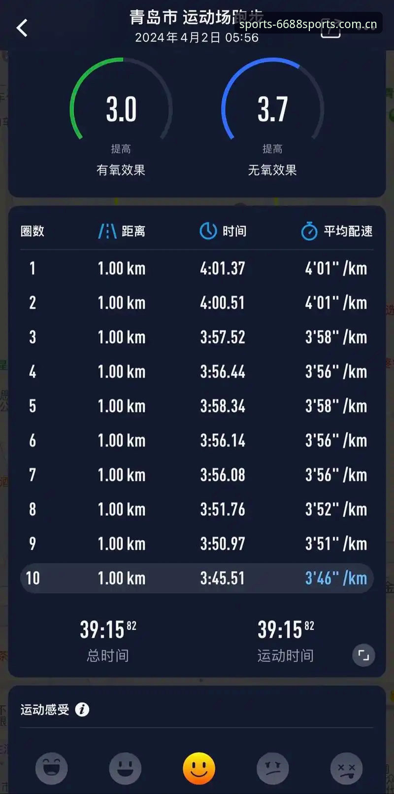 揭秘体育赛事对比背后的真相：如何用6688体育平台做出高效选择