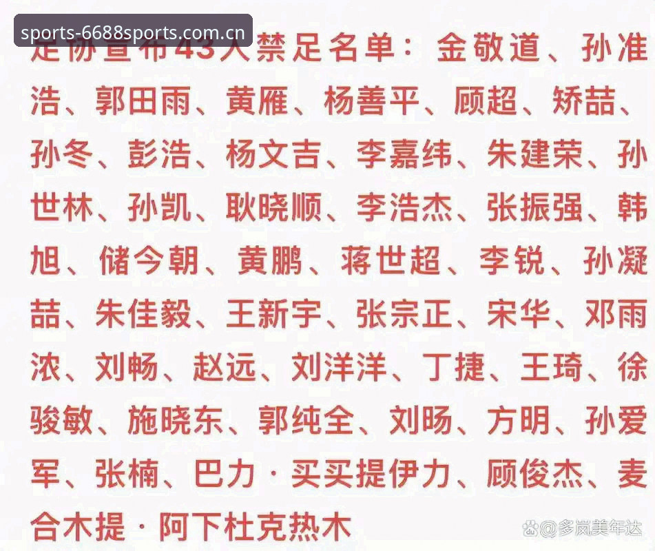 中国足协第三批禁足名单全面解析：17人终身禁赛，48人面临5年以下处罚