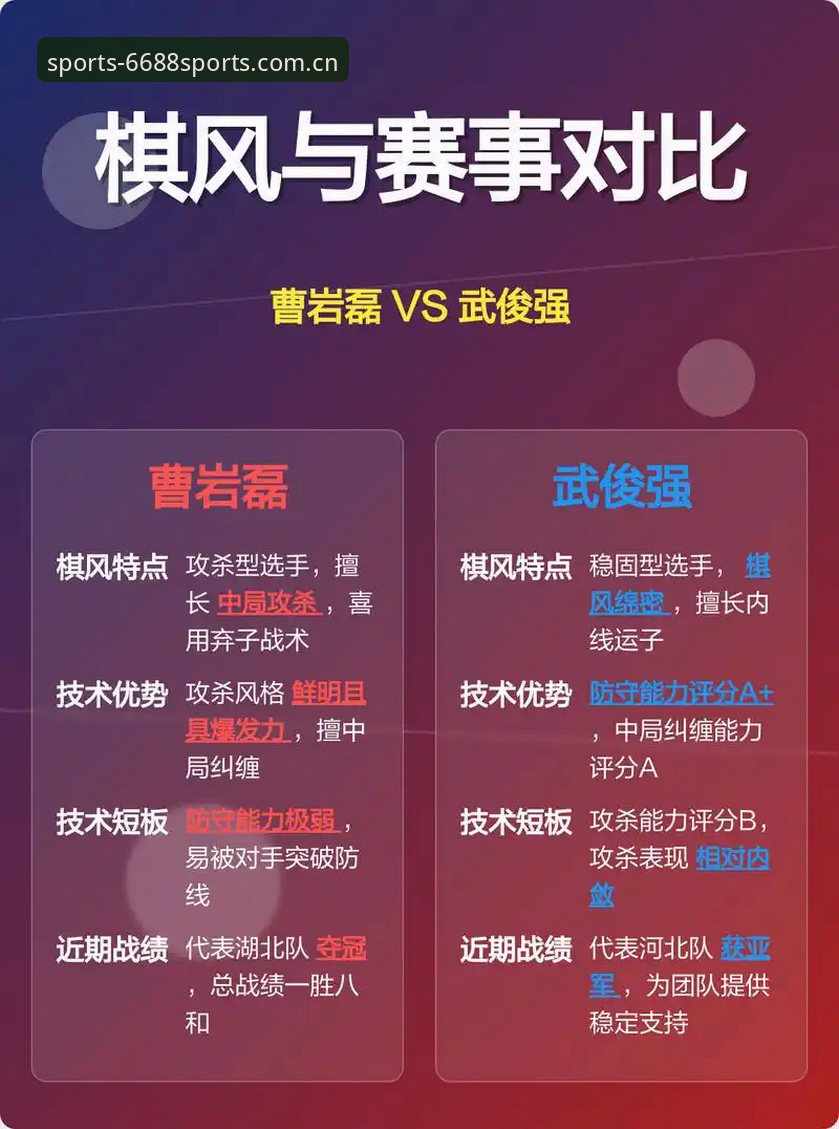 体育怎么样对比 揭秘体育赛事对比背后的真相:如何用6688体育平台做出高效选择